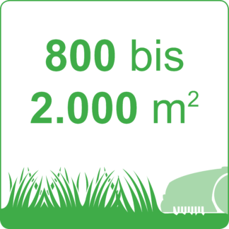 800 bis 2.000 m²