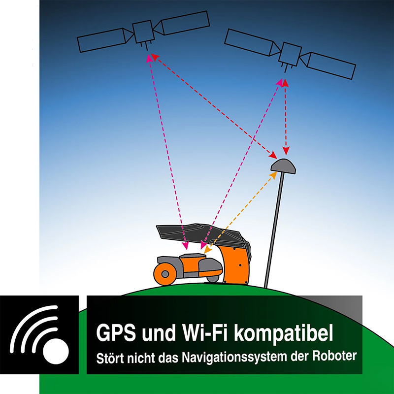 Navimow Abdeckung Dach